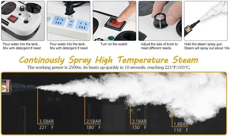 🔥2500W Handheld High-Temperature Pressurized Steam Cleaner