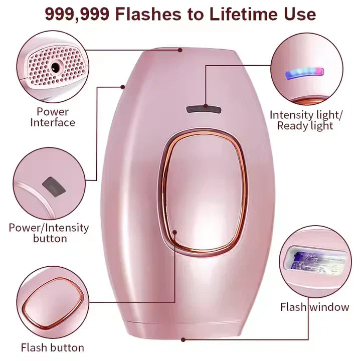 IPL Laser Hair Removal Device - Painless and Safe for All Skin Types, Perfect for Home Use
