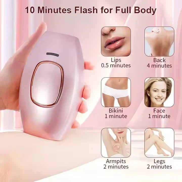 IPL Laser Hair Removal Device - Painless and Safe for All Skin Types, Perfect for Home Use