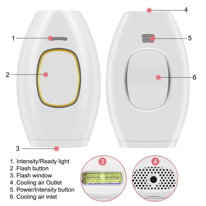 IPL Laser Hair Removal Device - Painless and Safe for All Skin Types, Perfect for Home Use